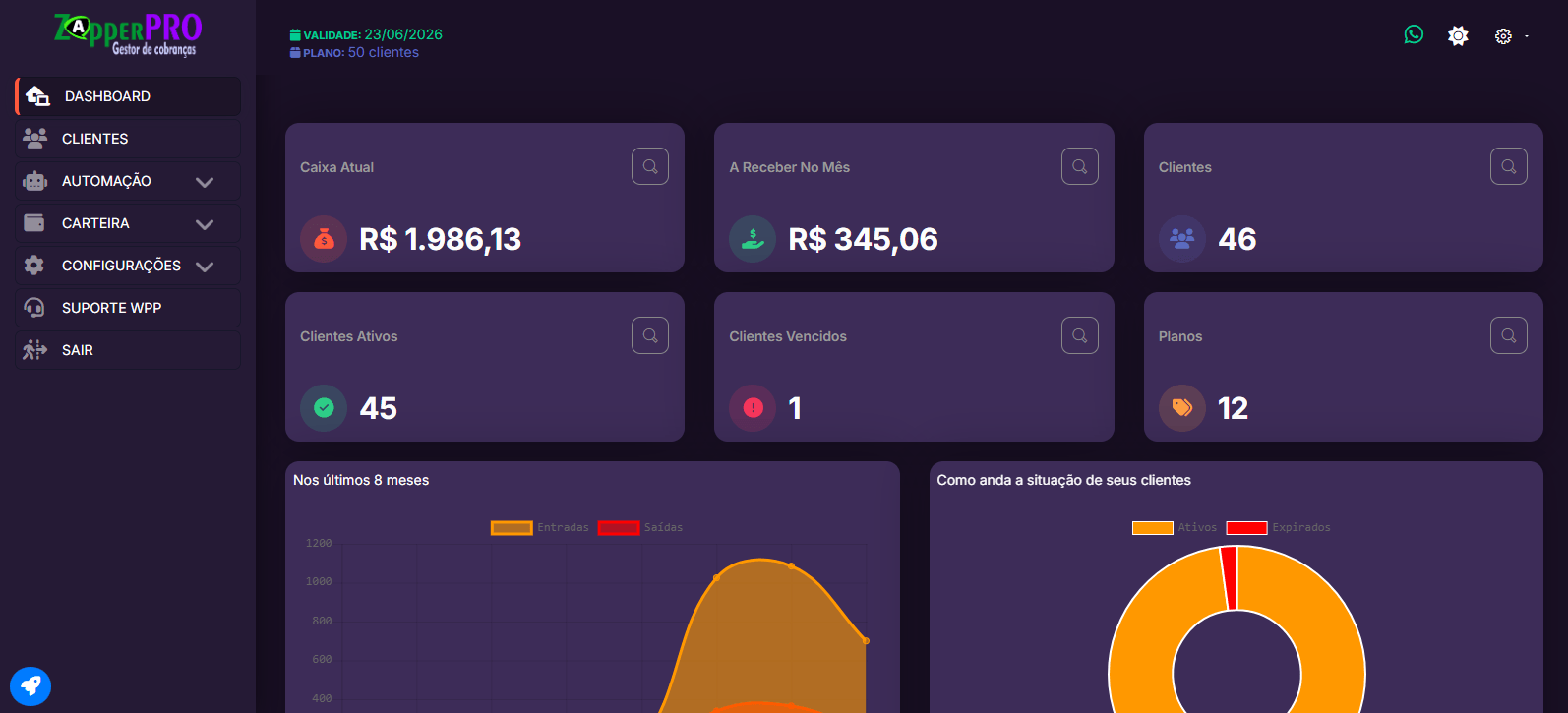 Dashboard